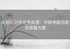 从容应对多任务处理：华硕电脑另配多屏幕方案