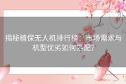 揭秘植保无人机排行榜：市场需求与机型优劣如何匹配？