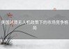 美国消费无人机政策下的市场竞争格局