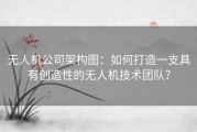无人机公司架构图：如何打造一支具有创造性的无人机技术团队？