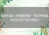 迎宾机器人原理图揭秘：视觉传感器如何应用于室内导航？