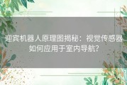 迎宾机器人原理图揭秘：视觉传感器如何应用于室内导航？