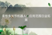柔性多关节机器人：应用范围日益拓展