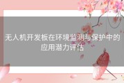 无人机开发板在环境监测与保护中的应用潜力评估