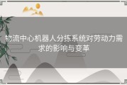 物流中心机器人分拣系统对劳动力需求的影响与变革