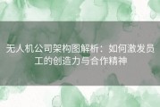 无人机公司架构图解析：如何激发员工的创造力与合作精神